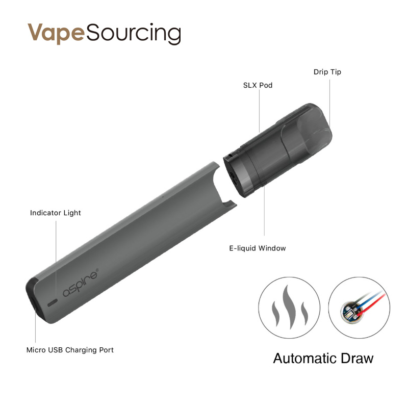 Aspire SLX Pod System Kit TPD Version